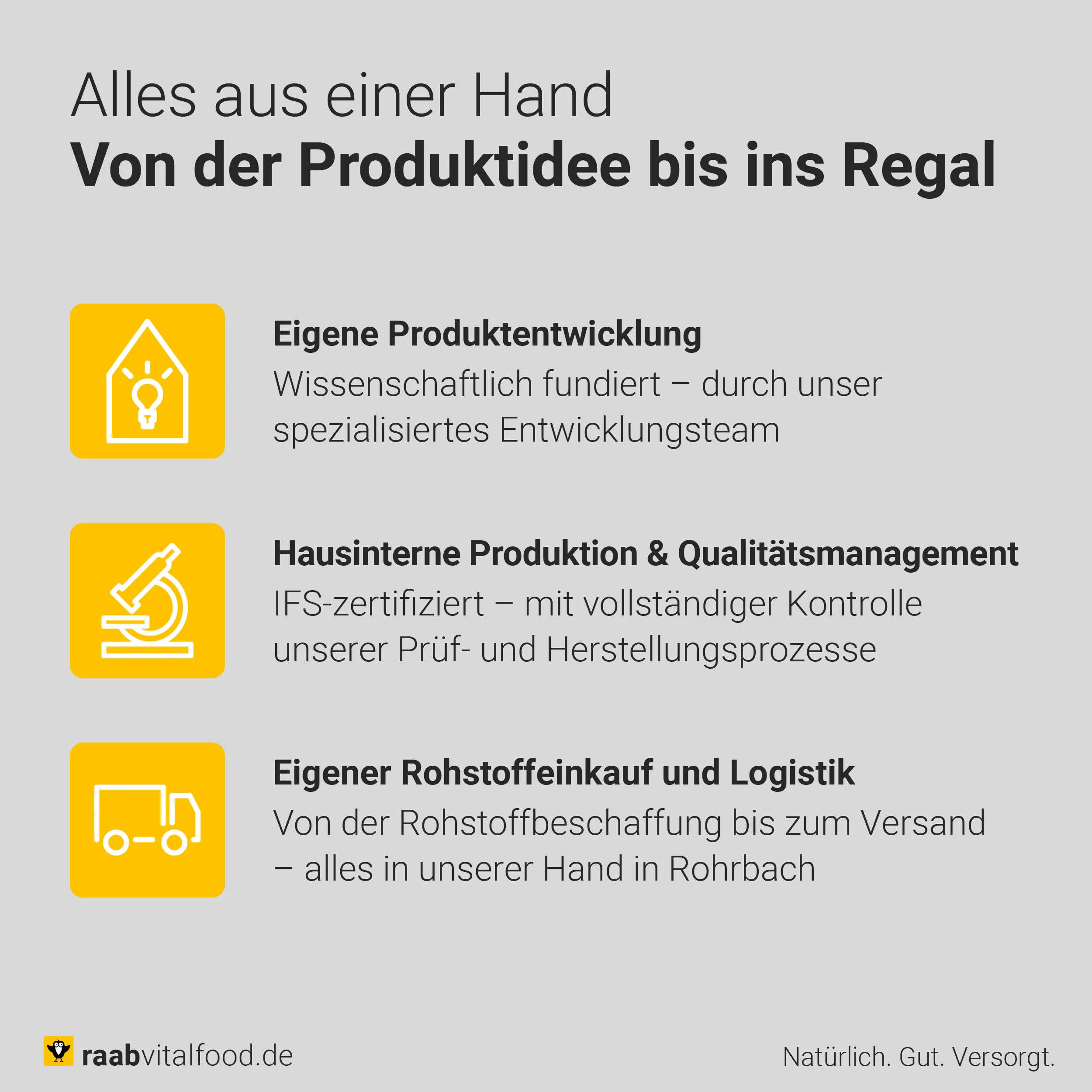 Produktbild 3